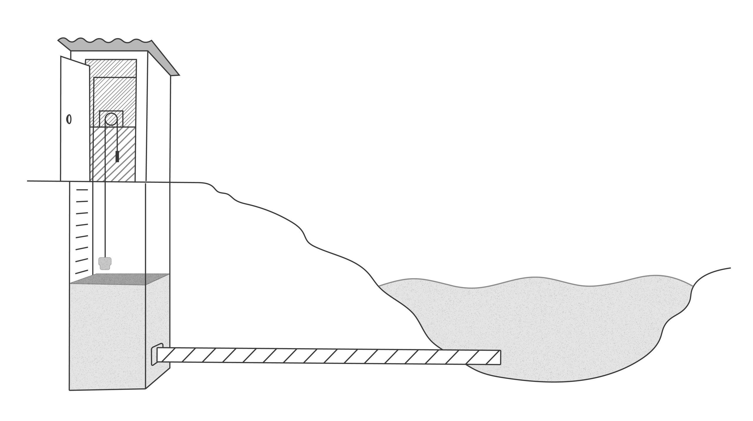 Stilling well illustration