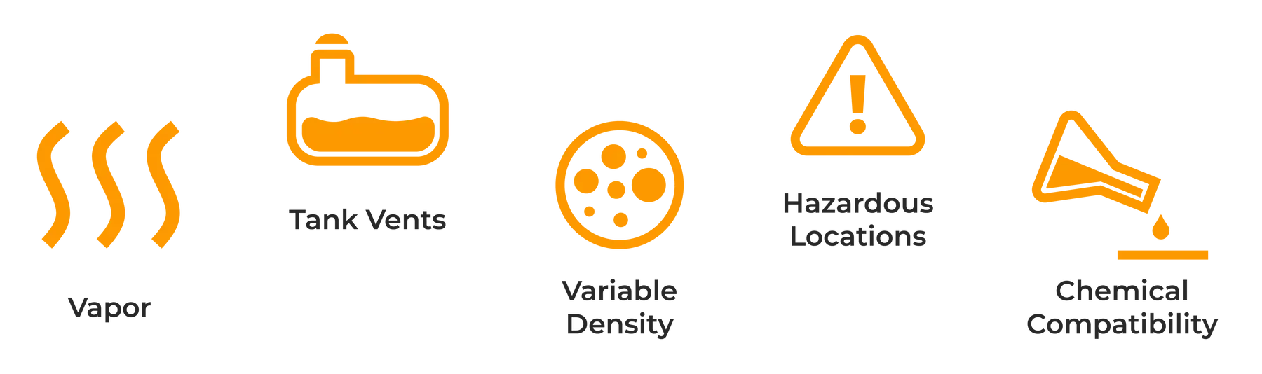 Fuel Level Measurement