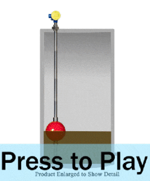 RPM in a Tank Animation