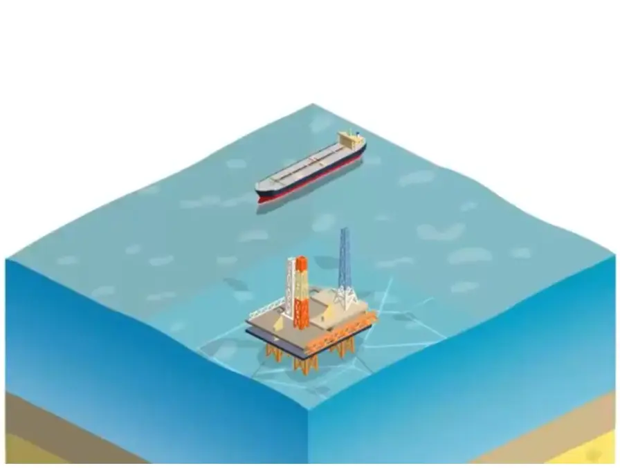 History of APG's HU Hammer Union Pressure Transducer